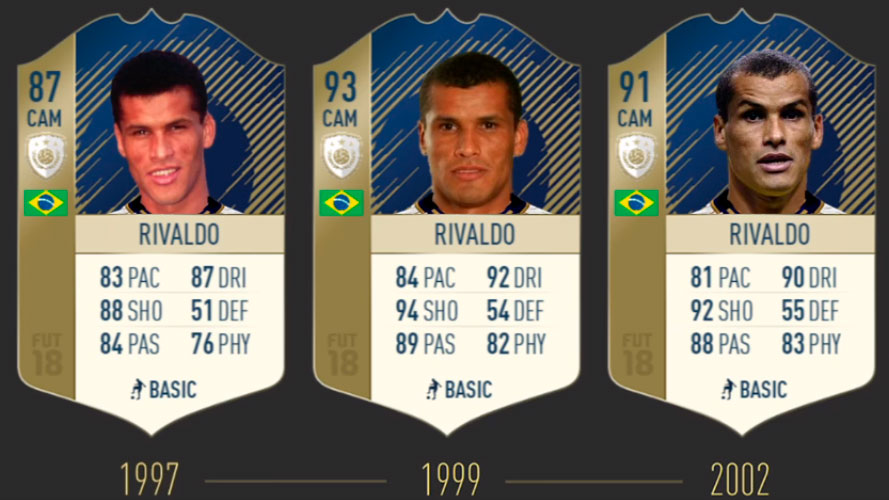 Ривалдо FIFA 19