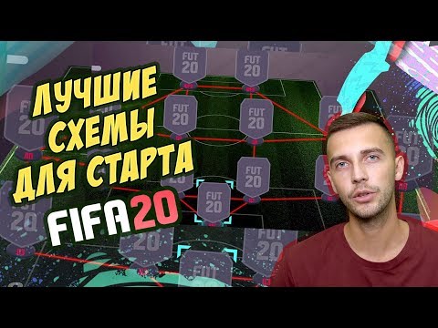 5 лучших тактик для старта в FIFA 20 Ultimate Team