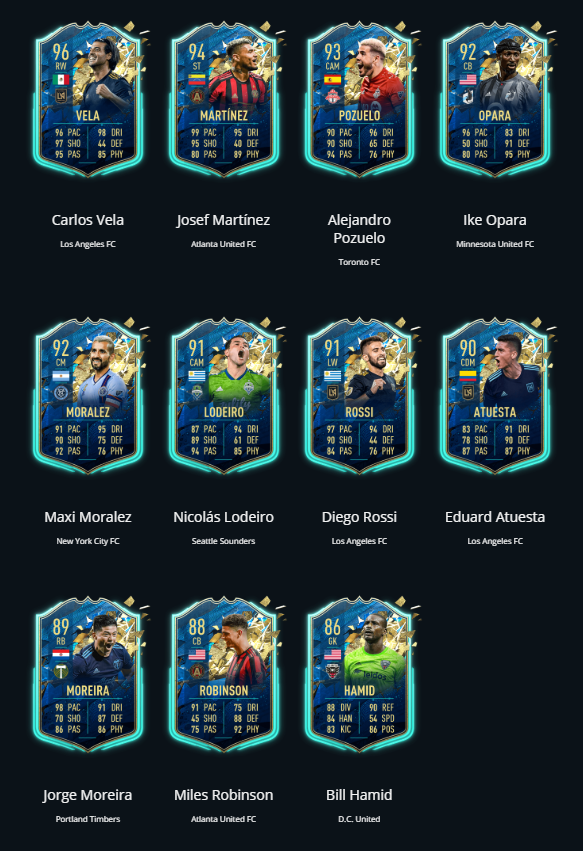 FIFA 20 MLS TOTSSF обзор характеристик Вела, Тевеса, Опара, Нани и других / Новости ФКФ / Федерация киберфутбола России (ФКФ) | FIFA 20 и PES 2020