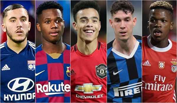Топ-50 самых перспективных футболистов Европы 2020 года