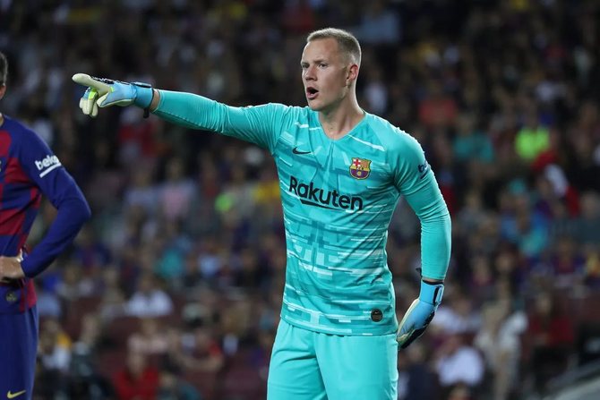 Игроки Барсы — топ выбора геймеров в FIFA 20