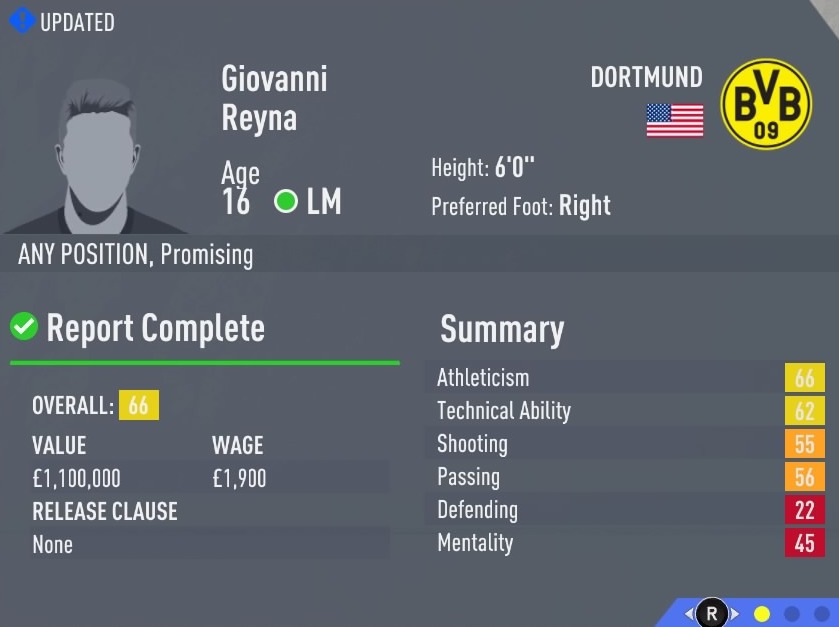 Рейтинг самых крутых вундеркиндов из Бундеслиги в FIFA 20