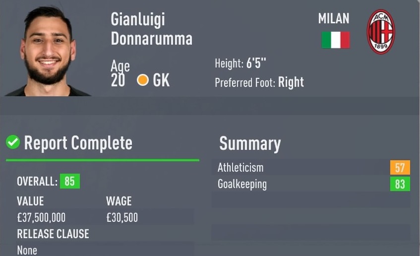 Собрали 33 лучших молодых футболиста в FIFA 20 для режима карьеры