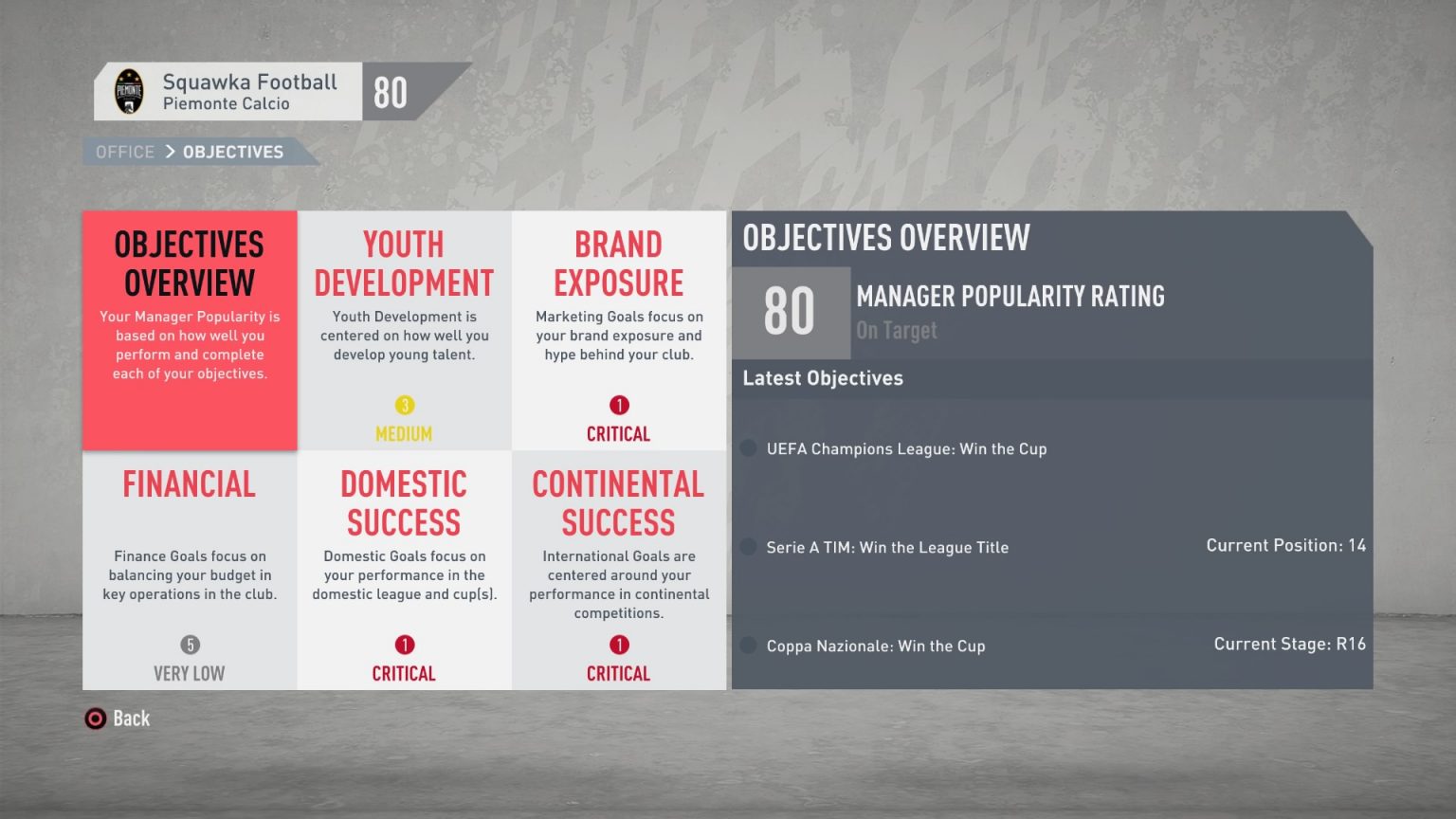 Девять команд, которые интересно выбрать в режиме FIFA 20 Career Mode