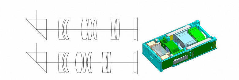 PlayStation Plus Collection — отличный подарок Sony покупателям PlayStation 5