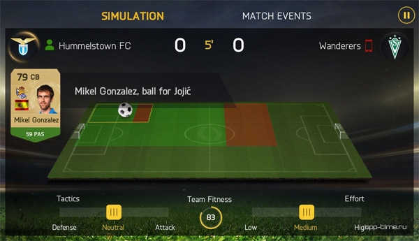 Прохождение FIFA 15 Ultimate Team — советы и подсказки