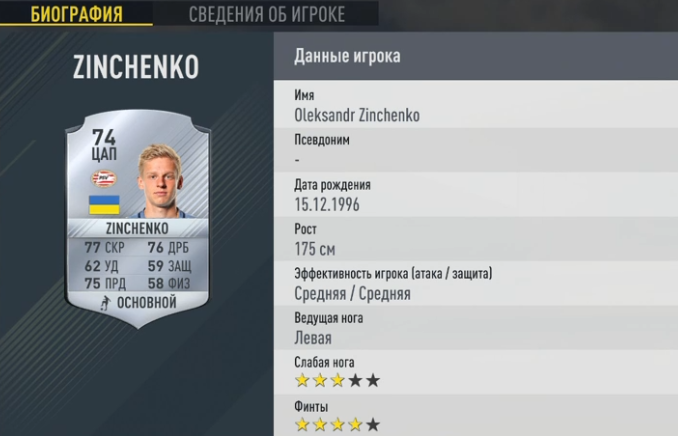 Новые карточки FIFA 2017, которые вы обязаны попробовать