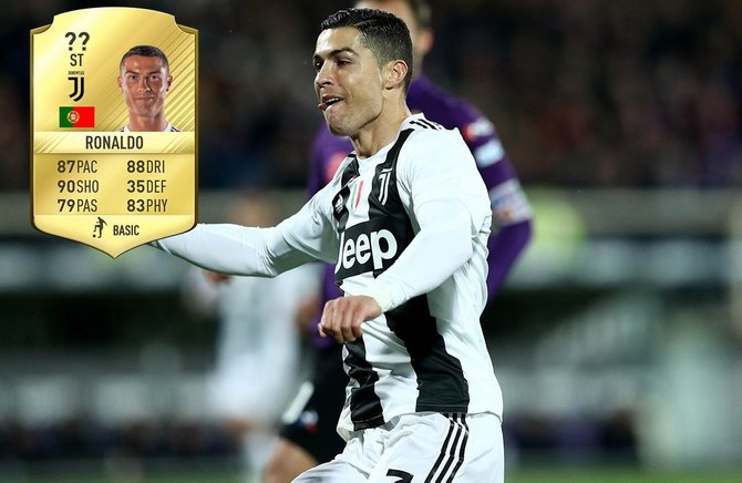 Роналду, Де Хеа и еще 10 игроков, кого ждет даунгрейд в FIFA 20