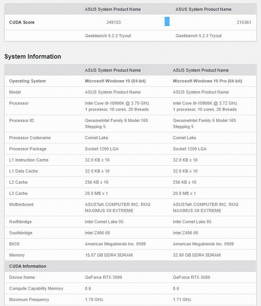 Насколько GeForce RTX 3090 быстрее GeForce RTX 3080? Первые тесты дают ответ на этот вопрос
