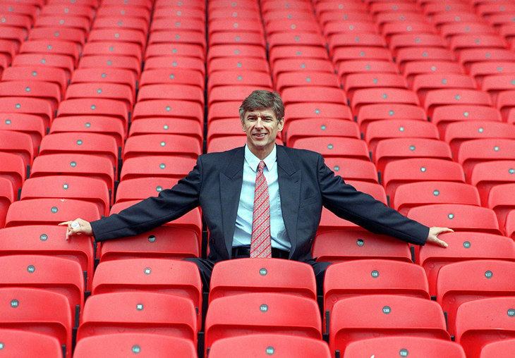 Скучно играть в карьеру FIFA 19?