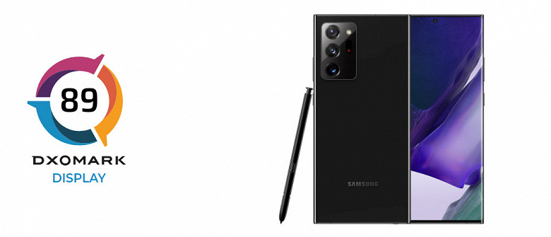 Смартфоны с превосходными экранами. В DxOMark взялись за оценку качества дисплеев