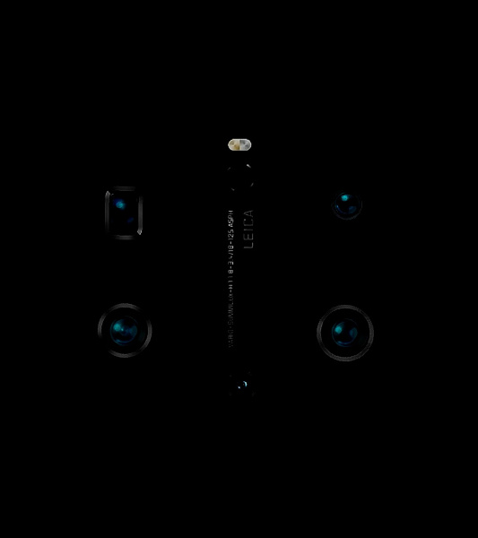 Все датчики в смартфонах Huawei линейки Mate 40 производства Sony