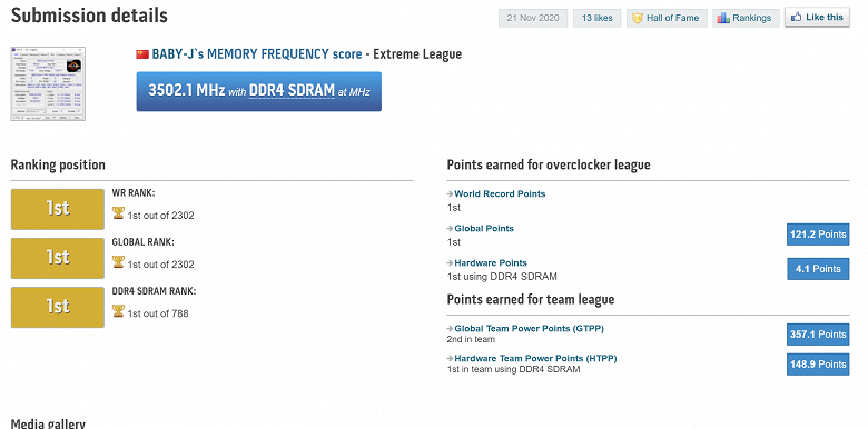 Впервые эффективная частота оперативной памяти DDR4 достигла 7,0 ГГц. И тут не обошлось без гибридных процессоров Ryzen