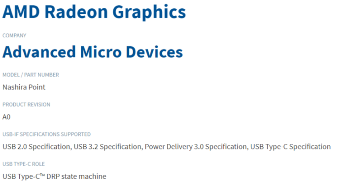 Navi 21 по-новому. AMD готовит 3D-карту Radeon RX 6800 ES