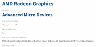 Новые видеокарты AMD на подходе. В Сети появились названия новых GPU компании