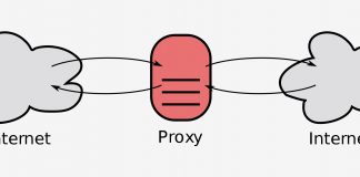 Использование прокси в парсинге, какие проблемы это решает