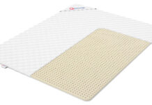 Матрас на диван: что это, какие есть виды