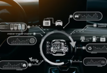 Умные автомобили: как технологии меняют мир вождения