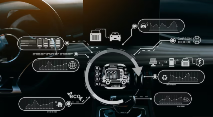 Умные автомобили: как технологии меняют мир вождения