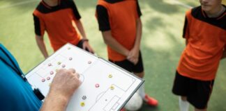 FIFA24 4 3 3 4 тактика быстрых контратак